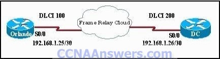 What is placed in the address field in the header of a frame that will travel from the DC office1 CCNA 4 Practice Final Exam V4.0 Answers