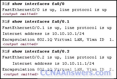 Which two statements are true about the operation of the interfaces  thumb CCNA 3 Final Exam Answers 2012