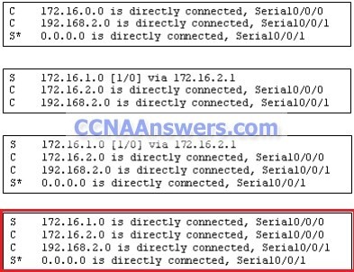 CCNA 2 Practice Final Exam Answers thumb CCNA 2 Final Exam Answers 2012