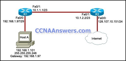 Routing Protocols and Concepts 2012 thumb CCNA 2 Final Exam Answers 2012