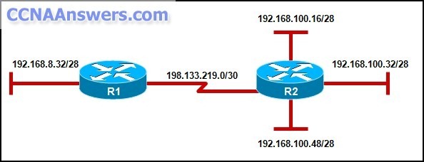 Routing Protocols and Concepts Final Exam Answers thumb CCNA 2 Final Exam Answers 2012