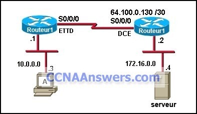 CCNA Discovery 2 thumb1 CCNA Discovery 2 Chapter 5 V4.1 Answers