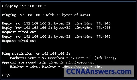 DsmbISP Chapter 1 thumb CCNA Discovery 2 Chapter 1 V4.1 Answers