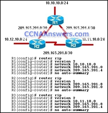 DsmbISP Chapter 9 thumb CCNA Discovery 2 Chapter 9 V4.1 Answers