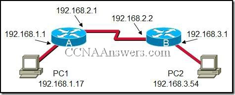 CCNA1Chapter10V4.0Answers5 thumb CCNA 1 Chapter 10 V4.0 Answers