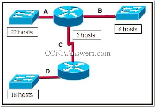 CCNA1Chapter10V4.0Answers9 thumb CCNA 1 Chapter 10 V4.0 Answers