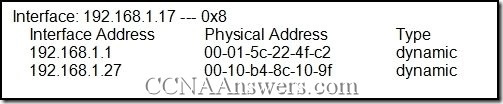 CCNA1Chapter9V4.0Answers3 thumb CCNA 1 Chapter 9 V4.0 Answers