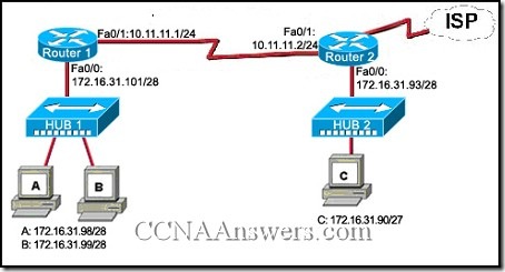 CCNA1PracticeFinalExamAnswers thumb CCNA 1 Final Exam Answers 2011