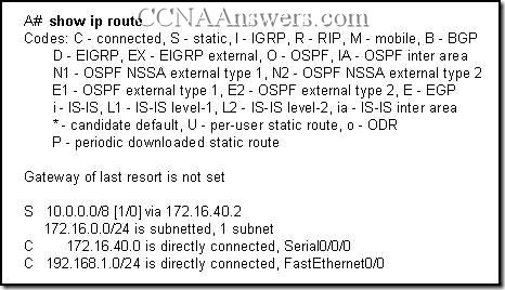 CCNA2Chapter2V4.0Answers2 thumb CCNA 2 Chapter 2 V4.0 Answers
