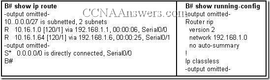 CCNA2Chapter8V4.0Answers1 thumb CCNA 2 Chapter 8 V4.0 Answers