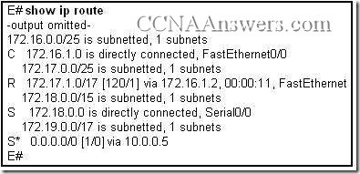 CCNA2Chapter8V4.0Answers7 thumb CCNA 2 Chapter 8 V4.0 Answers
