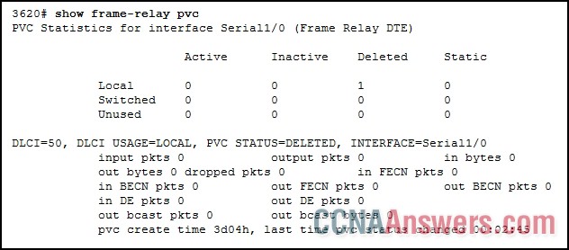 Show frame-relay pvc