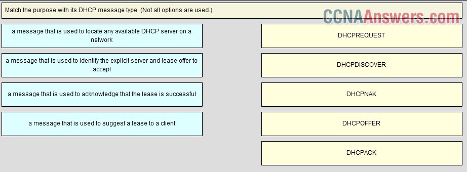 Match the purpose with its DHCP message type