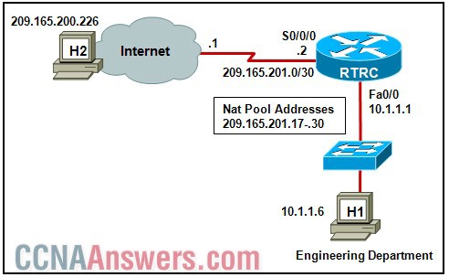 Host H1 is sending a datagram to host H2 across the Internet