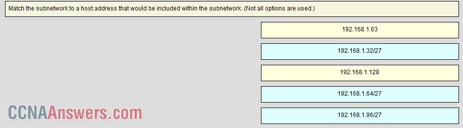 Match the subnetwork to a host address (Answer)