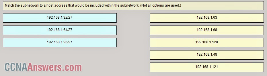 Match the subnetwork to a host address
