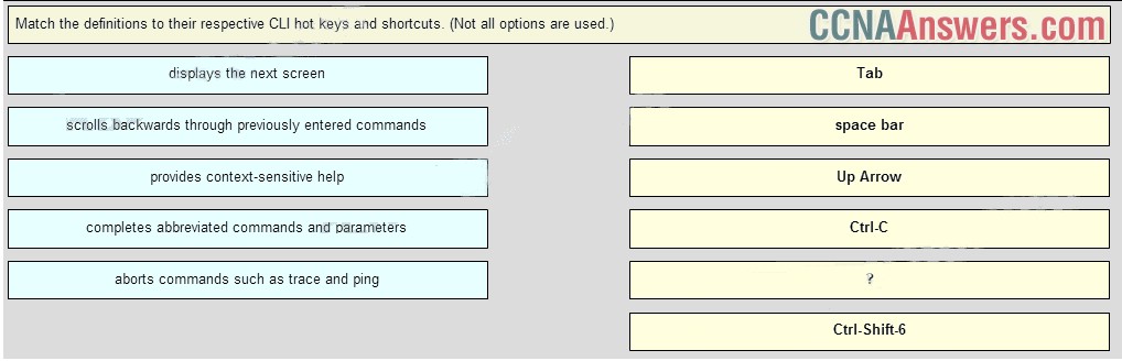 Match the definitions to their respective CLI hot keys and shortcuts
