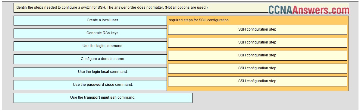 Identify the steps needed to configure a switch for SSH