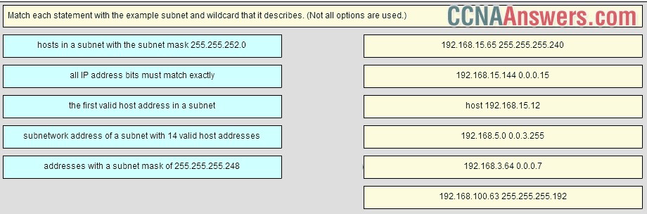 Match each statement with the example subnet and wildcard that it describes