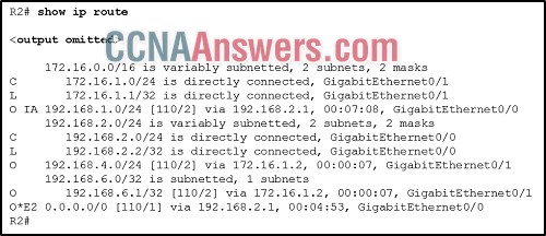 What can be concluded about network 192.168.4.0 in the R2 routing table?