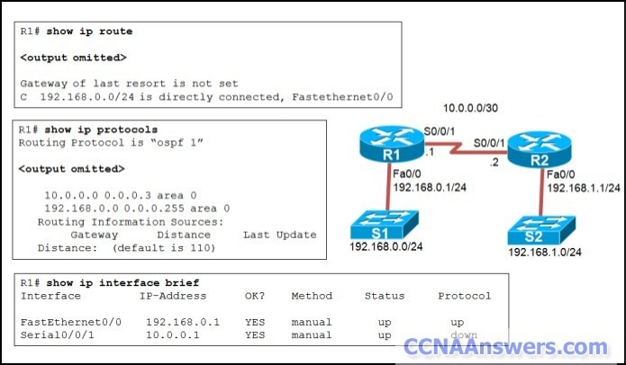 CCNA Exploration Accessing the WAN (Version 4.0)