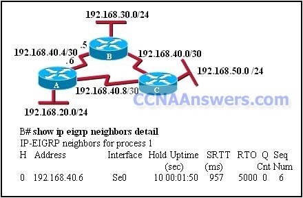 Assuming that all three routers are configured with the EIGRP routing protocol and sharing information, what information can be gathered from the show command output