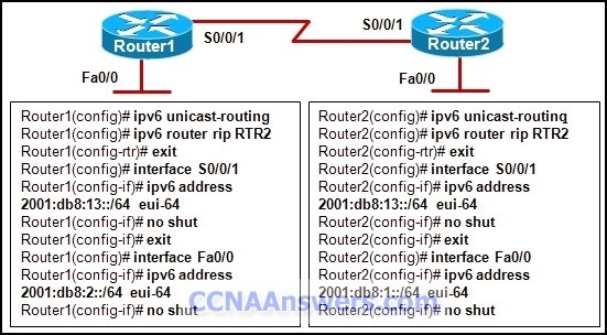 H12-711_V4.0 Clearer Explanation