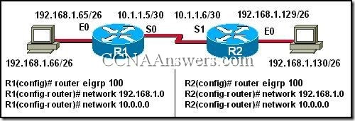 CCNA 3 Module 3 V3.1 Answers (1)
