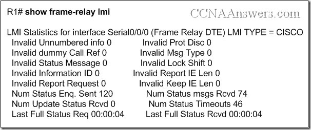 CCNA 4 - Accessing the WAN Chapter 3 Answers